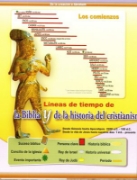 Imagen de Libro de lineas de tiempo de la Biblia y de la historia del Cristianismo