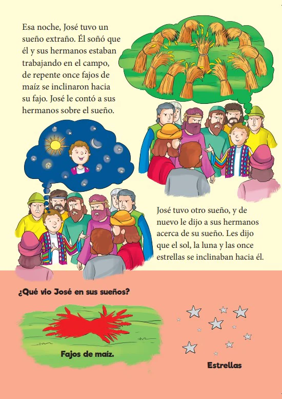 Recursos Biblicos Jose El Soñador