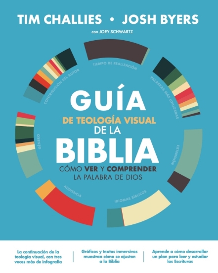 Imagen de Guia de teologia visual de la Biblia