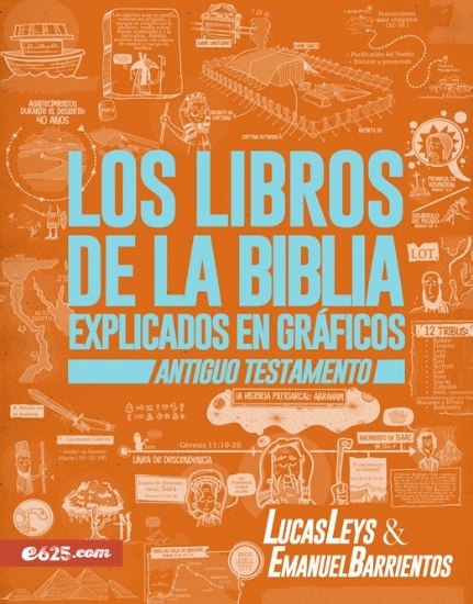 Imagen de Los libros de la Biblia explicados en gráficos - AT