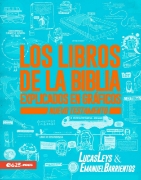 Imagen de Los libros de la Biblia explicados en gráficos - NT